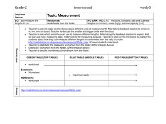 measure the  lengths in cm
