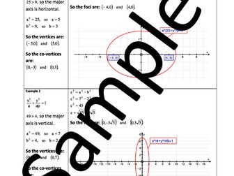 Graphing an Ellipse with Center (0,0) – Worksheets