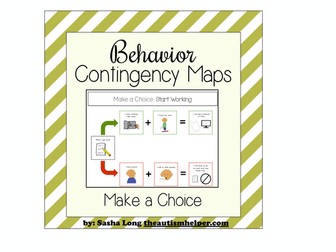 Behavior Contingency Maps