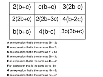 Range of topics covered - odd one out - plenary or starter