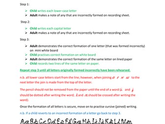 KS2 Handwriting Intervention Programme