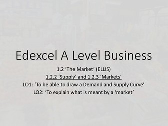 Edexcel GCE L3 Business Theme 1 2015 specification