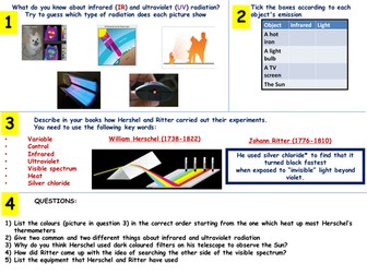 infrared-ultraviolet discovery