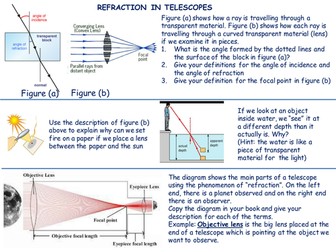 refraction in telescopes