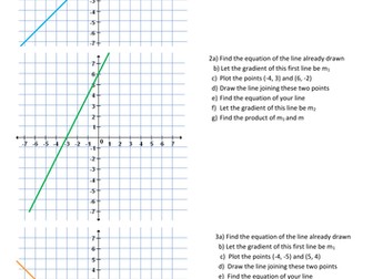 Linear Graphs and Investigating Perpendicular Lines
