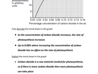 Science Exam Skills - Graphs, Tables, Diagrams, Formulae