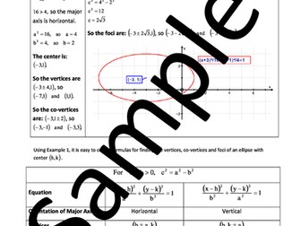 Graphing an Ellipse with Center (h,k) – Worksheets