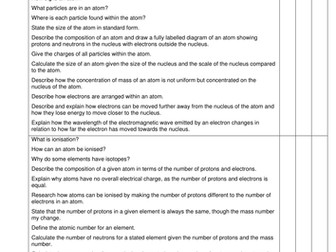AQA GCSE PHYSICS CHECKLISTS 2016 ONWARDS