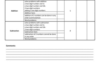 assessment- year2 (grade 1)- maths
