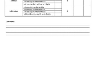 assessment- year 3 ( grade2) maths