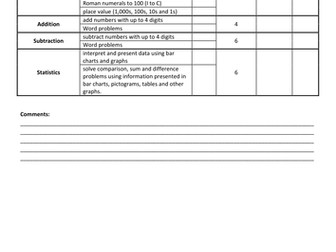 assessment-year4 (grade3)- math