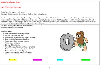 Stone Age to Iron Age