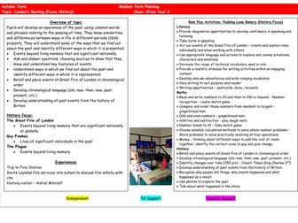 Great Fire of London