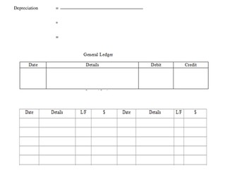 straight line method depreciation using formula method