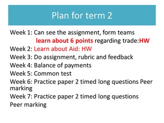 International Trade IGCSE