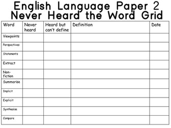 AQA English Language Paper 2 Writer's Views and perspectives Scheme of Work.