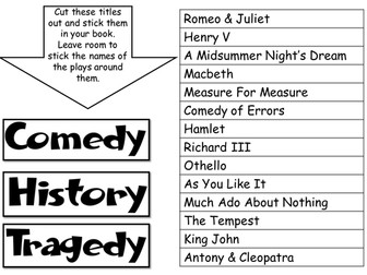 Introduction to Shakespeare KS3 Scheme of Work - Romeo Juliet othello
