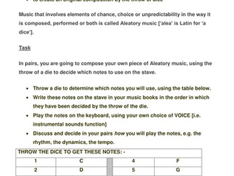 ALEATORY MUSIC/Music by Chance