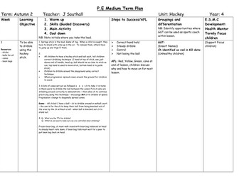 PE Unit Plans KS2 Years 3-6 (Editable, Diff, 6+ weeks) Medium Term