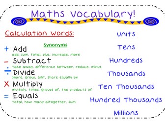 Lower KS2 Maths Vocabulary Poster