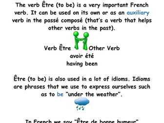 Conjugaison - The Verb Etre