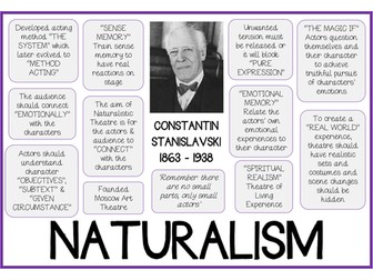 Stanislavski NATURALISM Theatre Practitioner Poster