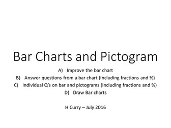 Presenting Data Pack - Pedagogy and Lessons for all representations of data
