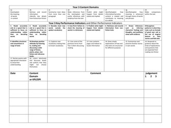 New Curriculum Reading Assessment