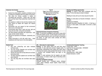 The Learning Lady Inspired Literacy Medium Term Plans for Reception Year