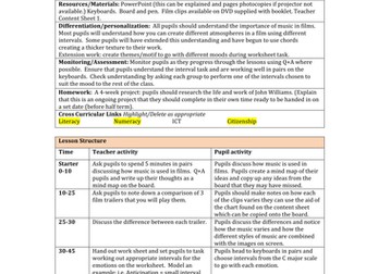 KS3 Music Scheme of Work x7 | Teaching Resources