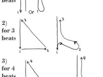KS3 Instruments of the Orchestra Part 1 of 5 "Layout of the Orchestra"