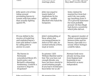 A Level Angevin Kings - Was King John to blame for the loss of Normandy - card sort activity