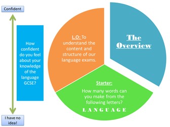 NEW 2016 AQA Specification Exam Literature and Language Overviews with Blockbuster Quiz!