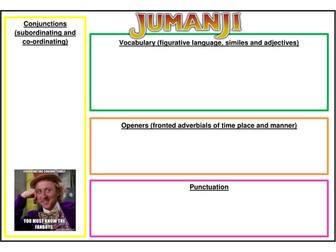 Outstanding Literacy Lesson Y3. Full week planning, slides and all resources!