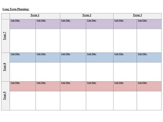 Unit + Scheme of Work + Lesson Plan + Long Term Planning Blank Templates