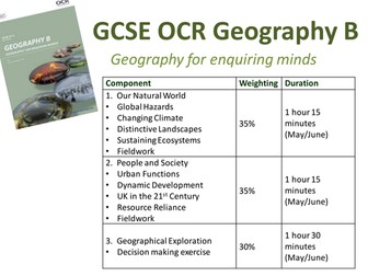 OCR B Global Hazards - Lessons