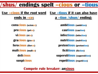 Spelling Rule Posters for Years 5 and 6 (Free Version)