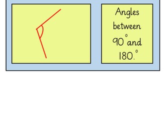 UKS2 Maths Display Resources