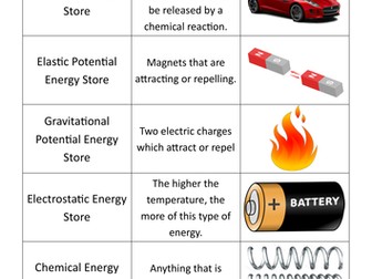 Energy Stores Card Sort
