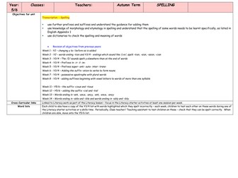 Spelling Planning UKS2