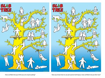 Non-Fiction AFOREST techniques