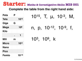 AS Physics Starters Maths & Investigative Skills V1.0 (74 Starters)