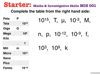 AS Physics Starters Maths & Investigative Skills V1.0 (74 Starters)