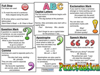 Punctuation Mats