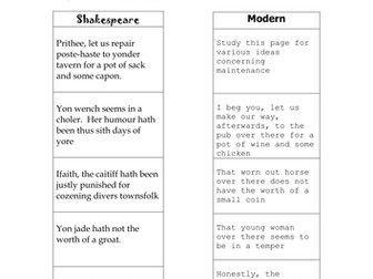 Introduction to Shakespeare