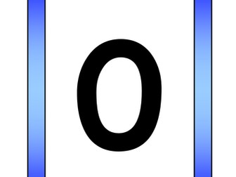 Primary Maths Number Display Posters