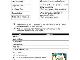 Non fiction text types