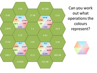 Multiplying and Dividing by 10, 100, 1000