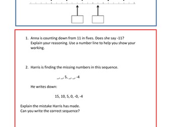 Counting back to negative numbers