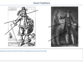 Restoration England: Court Fashions